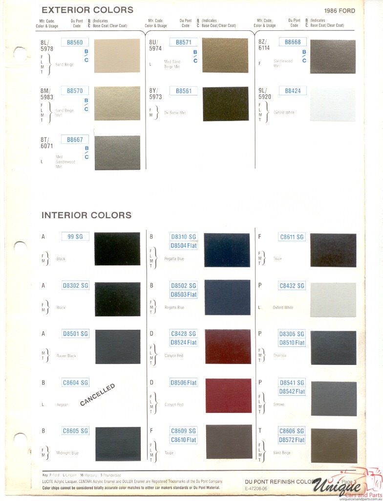 1986 Ford Paint Charts DuPont 3